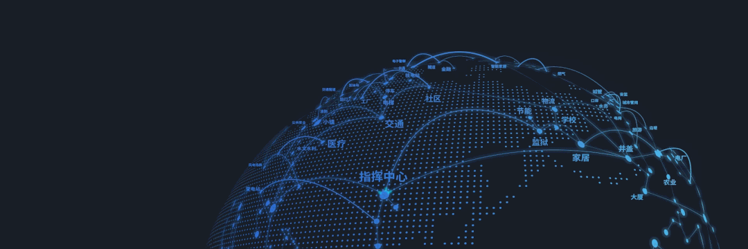 眾志成城，牢記初心！量訊物聯連續3年入選《AIoT產業全景圖譜》(圖14)